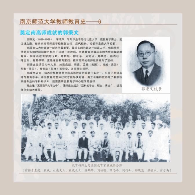 南京师范大学教师教育史--6 奠定南高师成就的郭秉文