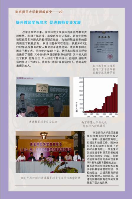 南京师范大学教师教育史--29 提升教师学历层次 促进教师专业发展