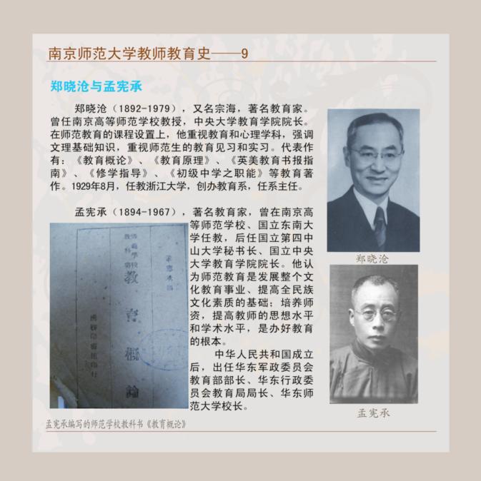 南京师范大学教师教育史--9 郑晓沧与孟承宪